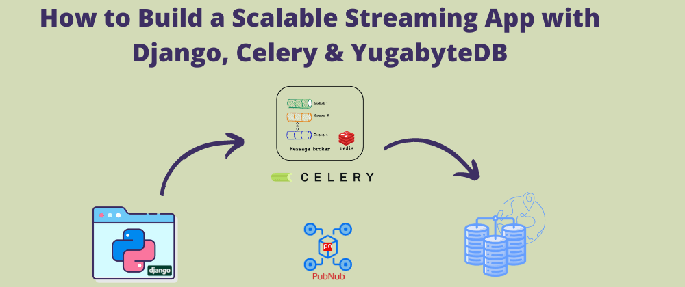How to Build a Scalable Streaming App with Django, Celery & YugabyteDB